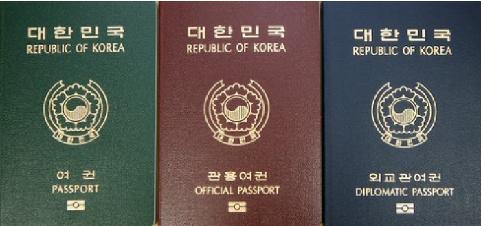 Hình thức làm việc có thời hạn sẽ được cấp nhiều loại hộ chiếu Hàn khác nhau.