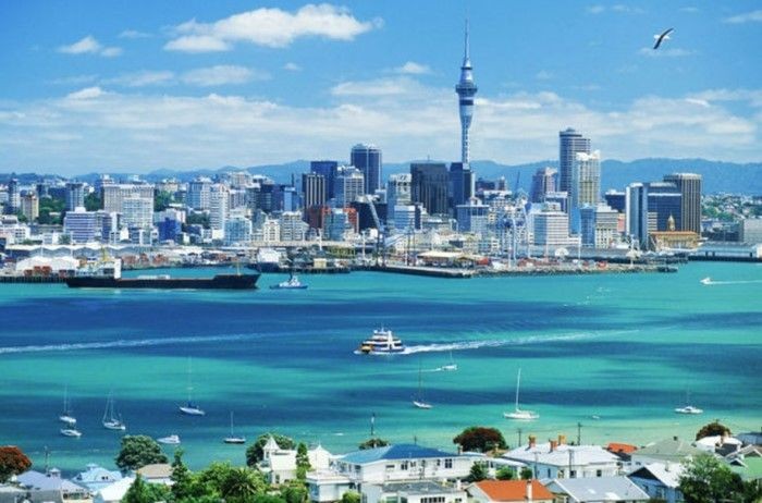 Giới thiệu về các loại visa New Zealand. - các loại visa New Zealand