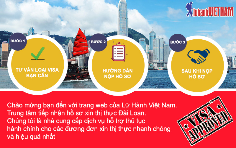 Dịch vụ xin làm visa thăm thân, công tác, du lịch tại Đài Loan