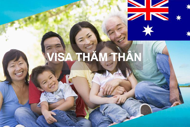 Dịch Vụ Xin Làm Visa Thăm Thân Úc (Australia)