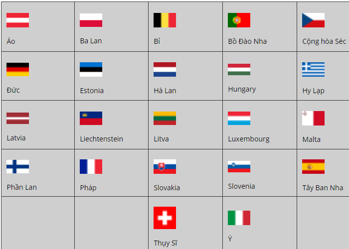 Hình ảnh 26 nước Châu Âu Schengen
