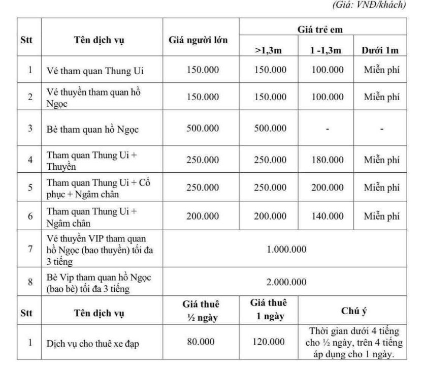 Thung Ui Ninh Bình - giá vé