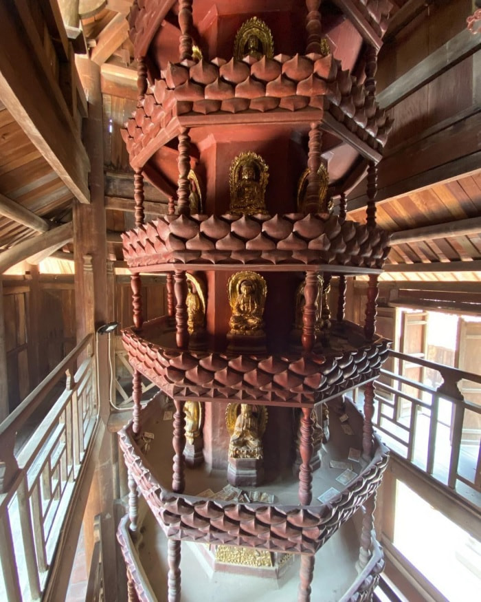 địa điểm du lịch Thuận Thành - chùa Bút Tháp