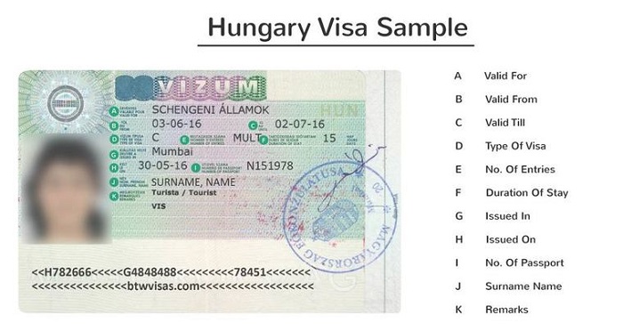 xin visa du lịch Hungary - lịch trình cụ thể cho chuyến đi