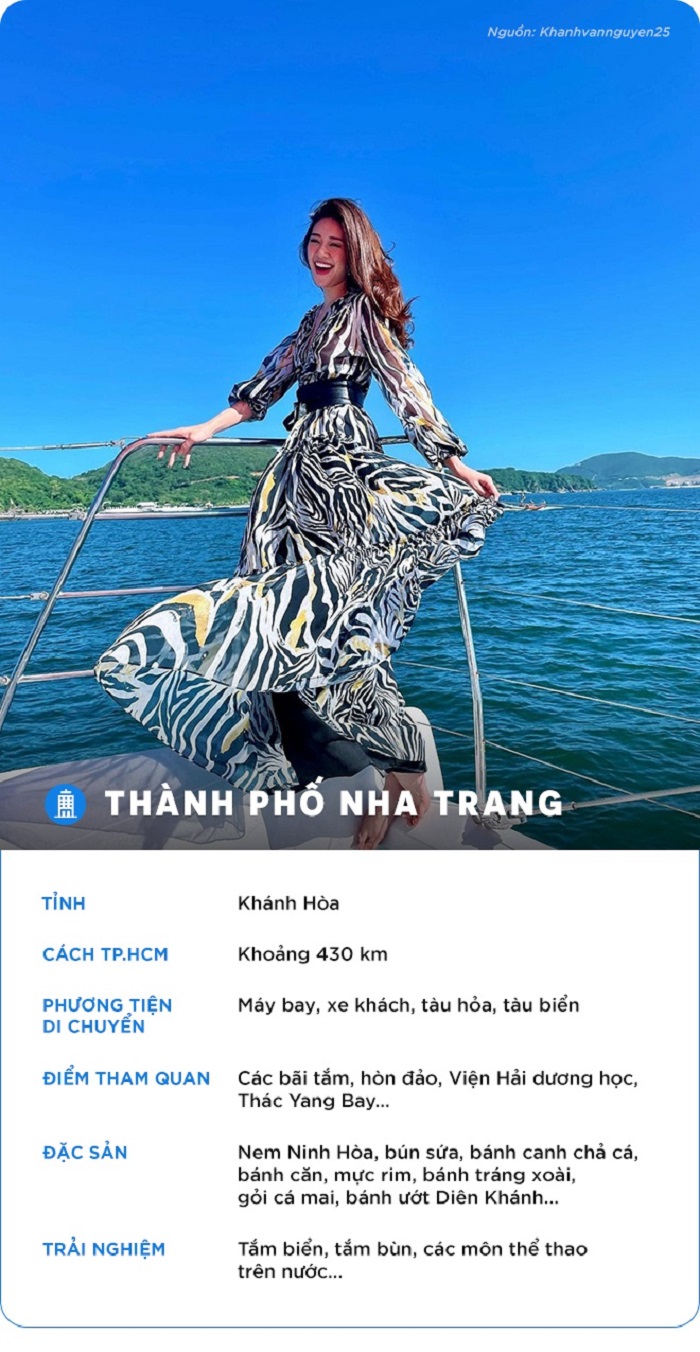 sea ​​tourism destination on New Year's Day-Nha-Trang