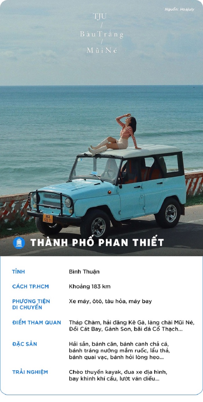 sea ​​tourism destination on the occasion of New Year's Day-phan-thiet
