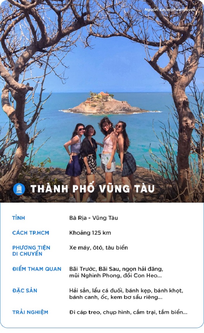 sea ​​tourist destination on New Year's Day - Vung Tau