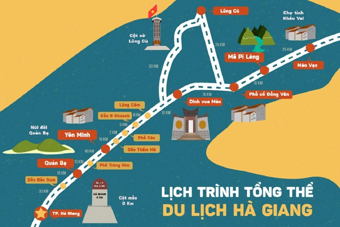 Lịch trình du lịch Hà Giang được sắp xếp khoa học - Ảnh: Phê Travel