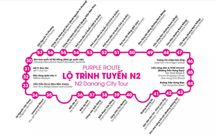 Bản đồ tuyến N2 dịch vụ xe buýt hai tầng mui trần