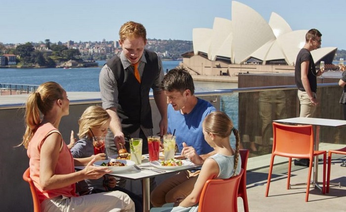 Kinh nghiệm du lịch Sydney - Địa điểm hút khách du lịch tại Úc