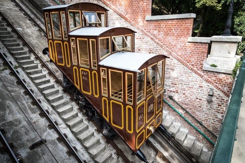 Buda Hill funicular