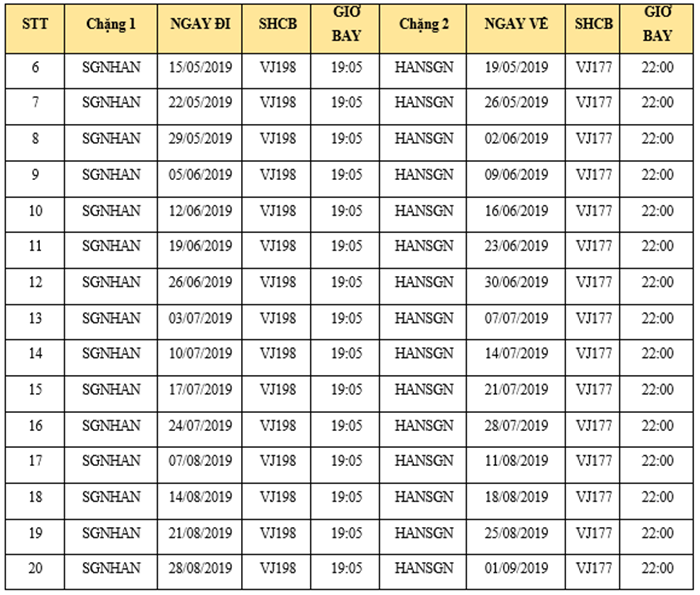 gia-tour-hcm-ha-noi-sapa-1