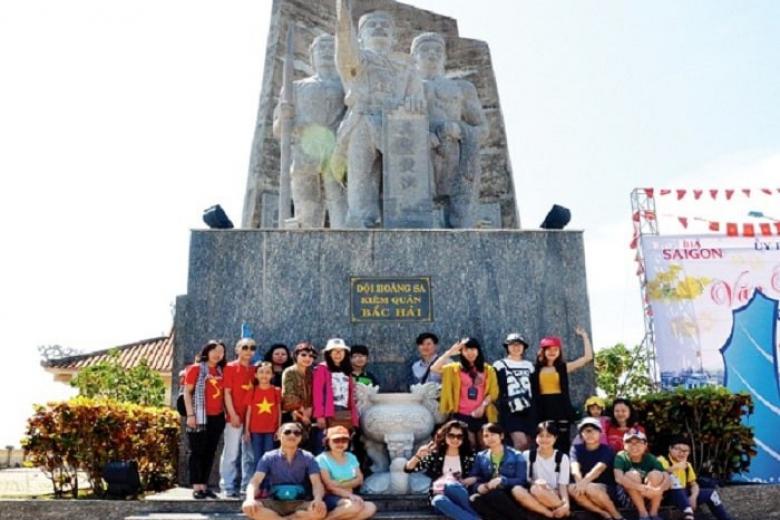 Nhà trưng bày Hải Đội Hoàng Sa Kiêm quản Bắc Hải